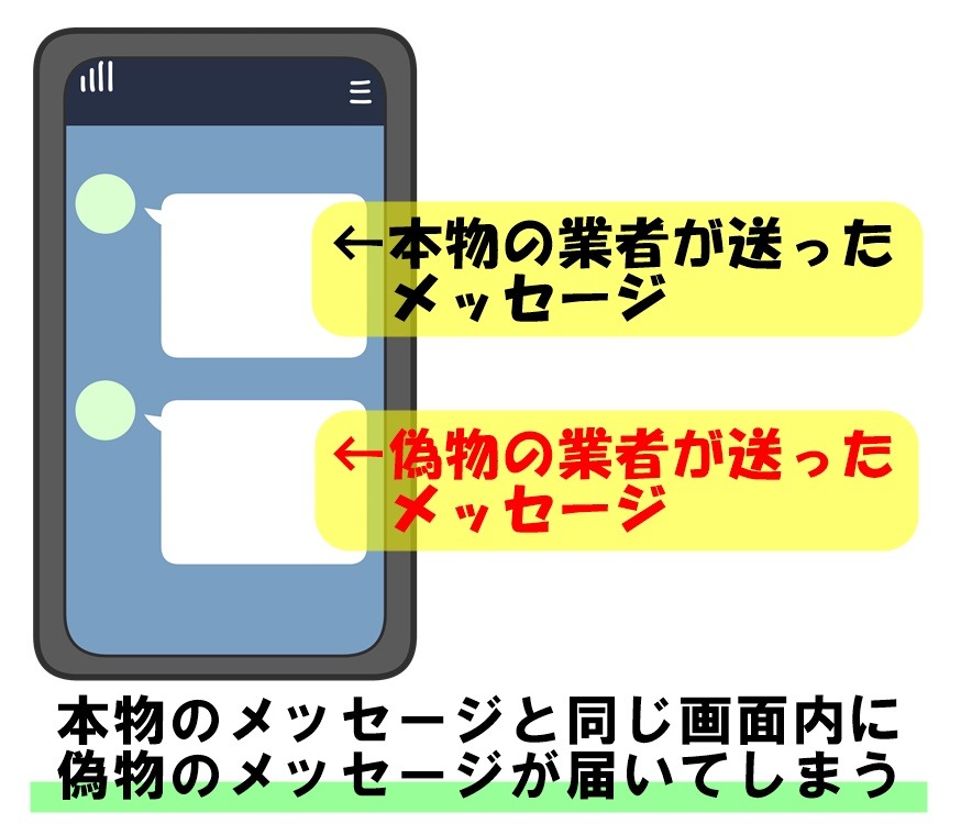 本物と偽物が同じスレッドに表示